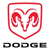 دودج فى نيوزيلندا