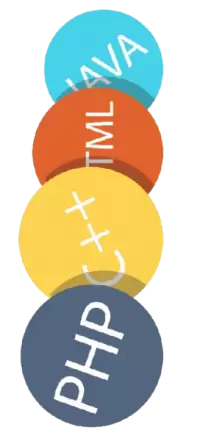 لغات البرمجة فى نيوزيلندا